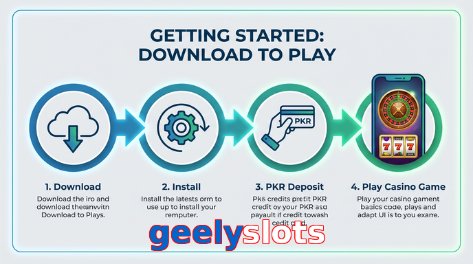 Game list for Geelyslots gamedownload section